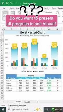 Build a Dynamic Nested Progress Chart in Excel!
