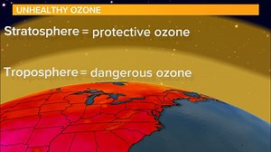 Ozone pollution major problem in 54 US cities