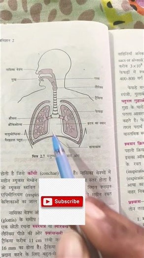 10th class biology shwasan tantra chapter 2