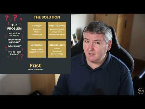 Automating Youtube Content Creation - Problem and Solution