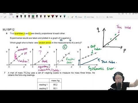 1.2d Precision vs Accuracy (and Calibration Curves) | AS Physical Quantities | CAIE A Level Physics