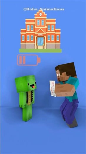 What Happened to Baby Mikey’s Test?! Herobrine Is Mad! #minecraftanimation