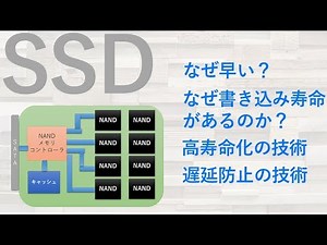 『SSD解説』SSDが早い理由、なぜ書き込み寿命があるのか？データ保持の仕組み