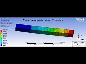 Modal Analysis I Problem 1 | Axial Vibration I ANSYS Workbench I Basic Tutorials