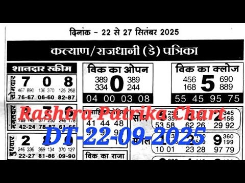 Rashtra Patrika Paper | DT- 22-09-2025 Se DT- 28-09-2025 | By Raaz Optional