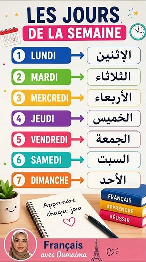 Les jours de la semaine #apprendrelefrancais #اللغة_الفرنسية #learnfrench