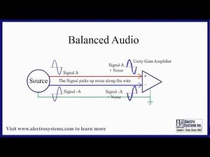 Balanced Audio vs. Unbalanced Audio Signals - Understanding how they work.