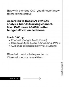 Blended CAC vs Channel CAC: The Truth About Your Marketing Profitability #shorts