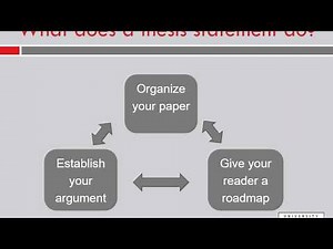 Thesis Statements