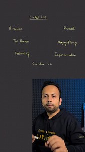 38K views · 862 reactions | Master Linked List questions  Comment “Linked List” to get the sheet  Don’t forget to follow [linked list, coding, dsa, leetcode, interview questions, two pointers, merging, sorting, circular linked list] #coding #dsa #interviewquestions #linkedlist #leetcode | Coding Blocks | Facebook