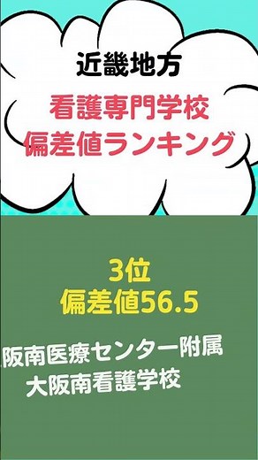 近畿地方の看護専門学校・偏差値ランキング！