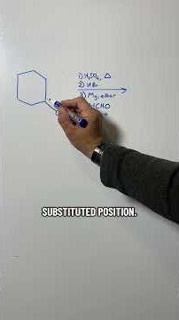 You always need more synthesis practice
