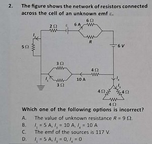 The figure shows the network of resistors connected across the ... | Filo