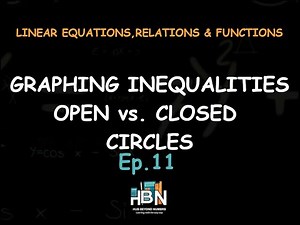 Graphing Inequalities on the Number Line | Open vs. Closed Circles