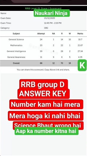 Group D Scorecard 🥺 #youtube #sarkarunaukari #trending #youtubeshorts #shortvideos #rrb#ntpc#shorts