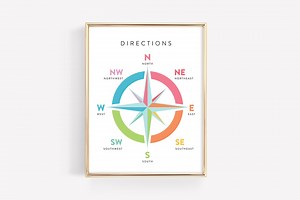 Compass Directions Educational Poster · N S E W Rainbow Printable Art · Homeschool Learning Montessori Classroom Decor · DIGITAL FILE - Etsy