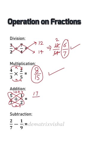 Operations on Fractions Made Easy | Add Subtract Multiply Divide Fractions Tricks 2026 #learnmath