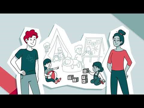 BESK (DaZ) KOMPAKT - Richtig beobachten einfach erklärt