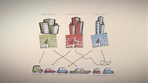 Navigation Data Standard(NDS)-导航数据标准格式说明