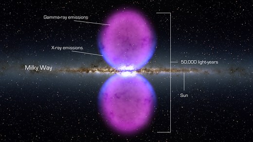 NASA's Fermi Telescope Finds Giant Structure in our Galaxy - NASA