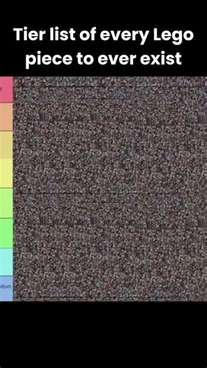 Every Lego piece ranking