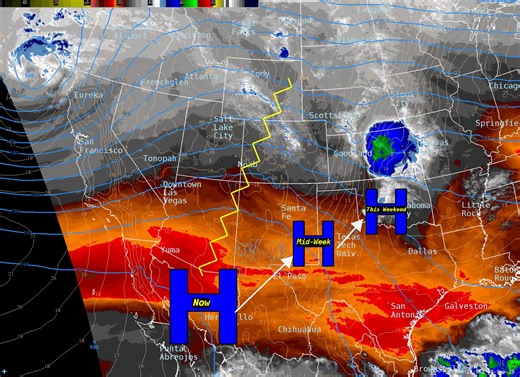 [11:30 AM 9/8/2025] A June weather pattern with a September sun. High Pressure is in control and will remain in control throughout the week, which mainly means warm and dry weather. By this weekend, it will allow us to tap into southerly flow, which will pull moisture back our way though mainly for areas west of the Divide. | US National Weather Service El Paso Texas