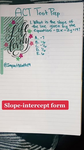 Solving Slope of a Line | Impact Math with Miss Taylor