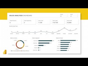 Power Bi Beginners Dashboard | Get Started with Power BI