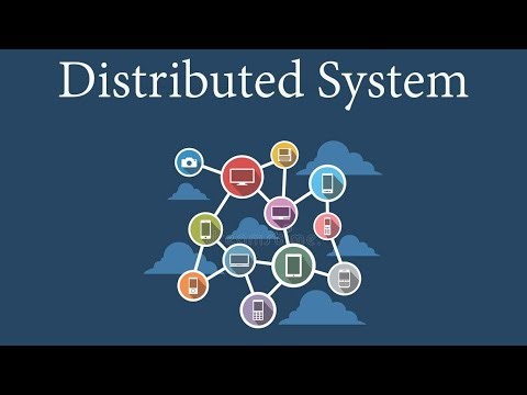 DISTRIBUTED SYSTEM | LAB BULLY ELECTION ALGORITHM