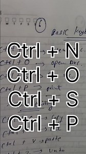 Basic Keyboard Shortcuts