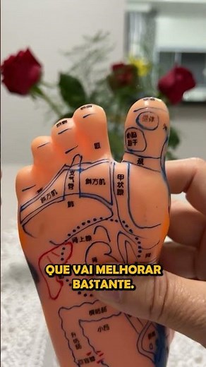 Protocolo para aliviar as dores de garganta
