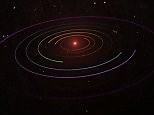 Hubble probes atmospheres of exoplanets in TRAPPIST-1 zone
