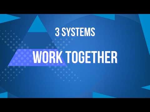 LifeWave Explained: The Power of Light, Hydration & Energy (3-in-1 System)