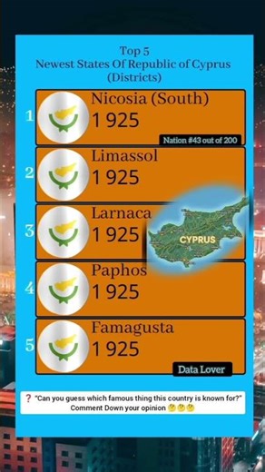 Cyprus’s Newest States 🇨🇾 (You Might Not Know #2!) #shorts