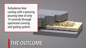 VCS 3D printed cores - Case Studies - Vesuvius Foseco Video Gallery