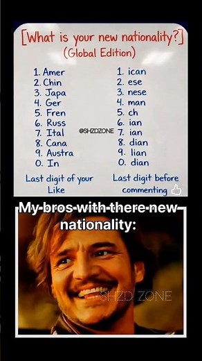 #denzelwashington 📰