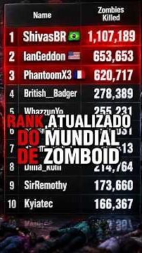 Updated Project Zomboid World Ranking #projectzomboid #games #gaming