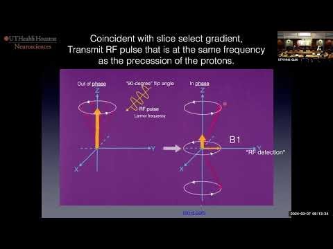 MRI Physics: The Basics