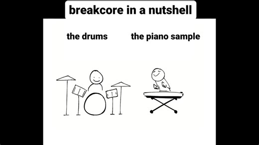 breakcore in a nutshell/碎核/drill&bass