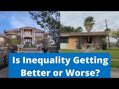 AP Stats 2.2 - Transforming Data