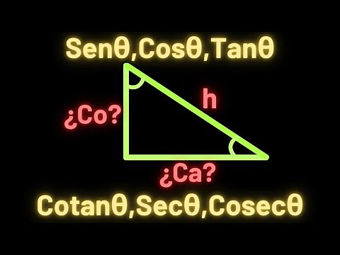 Entiende las 6 funciones trigonométricas en minutos 📐 (¡Con ejemplos claros!)