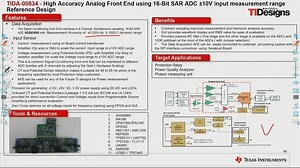 1.4 ti.com上的GI设计资源 | Video | TI.com