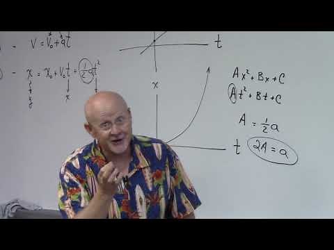 Physics 110 lab - acceleration of gravity lab