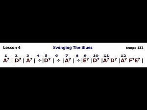 John Ganapes: Lesson 4 - Swinging The Blues - backing track