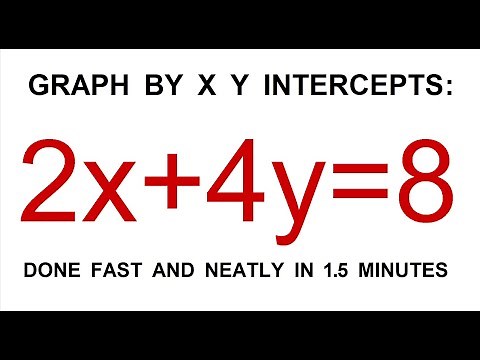 ✅ Graph 2x+4y=8 Using X-Y Intercepts: Fast & Easy Tutorial in 1.5 Minutes! 🚀📚