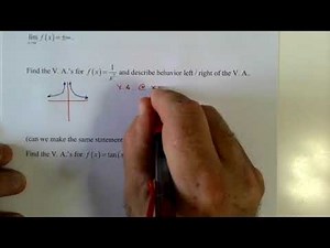 AP BC Calc 2 2 Limits Involving Infinity Revamp
