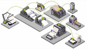 1.3K views · 66 reactions | Automated machine monitoring is an...