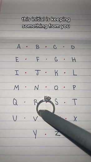 🤫🤞🏻#fyp #foryou #foryoupage #initials