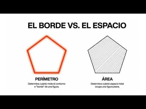 Aprende Geometría Desde Cero Súper Fácil
