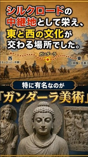 Gandhara Wasn't Actually a Real Country‼️#Gandhara#BuddhistStatue#SilkRoad #History
